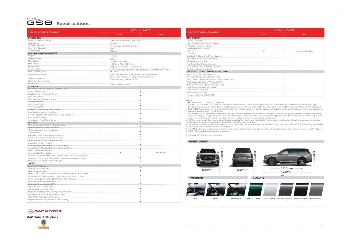 GAC GS8 GT 2.0 4x2 Automatic